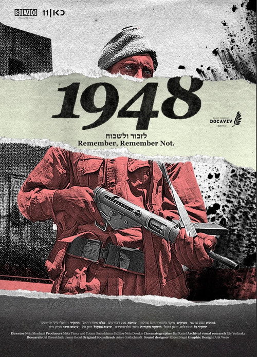 1948: Remember, Remember Not