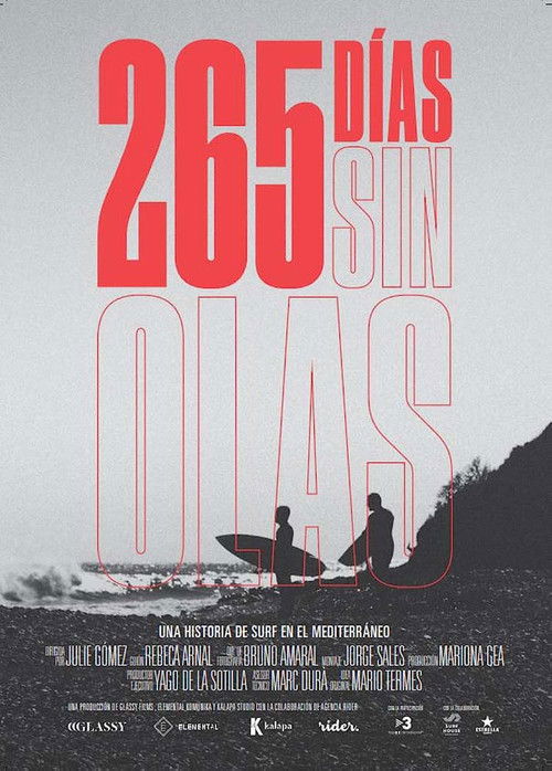 265 Dias sin olas