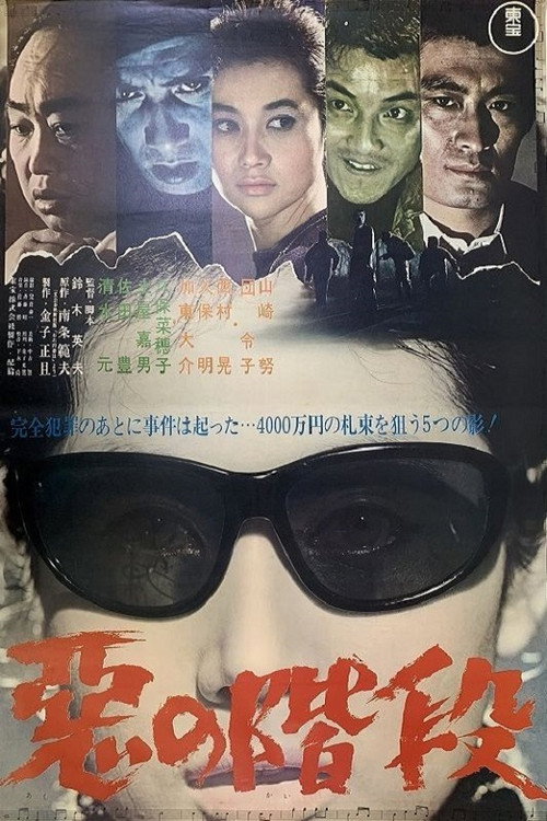 Aku no kaidan