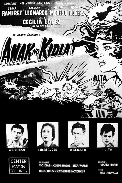 Anak ng kidlat