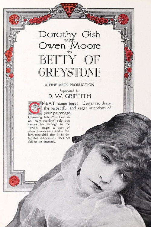 Poster for Betty of Greystone