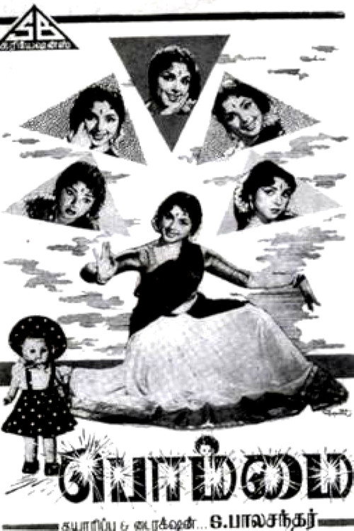 Bommai