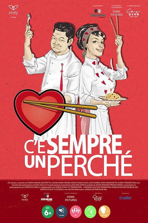 C'è sempre un perché