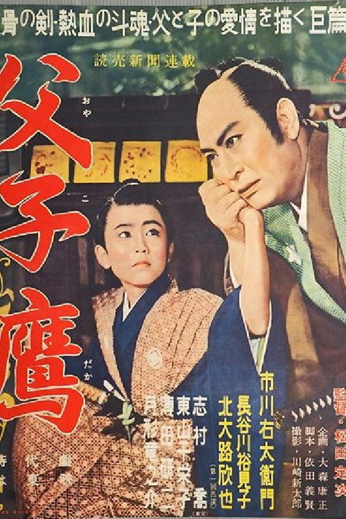 Chichiko daka