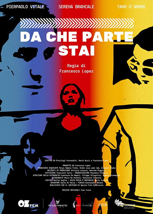 Da che parte stai