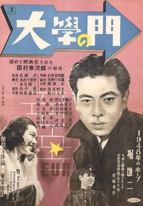 Daigaku no mon