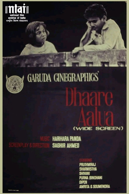 Dhare Aalua