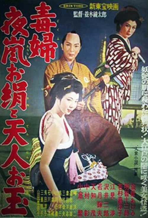 Dokufu Yoarashi Okinu to Tenjin Otama