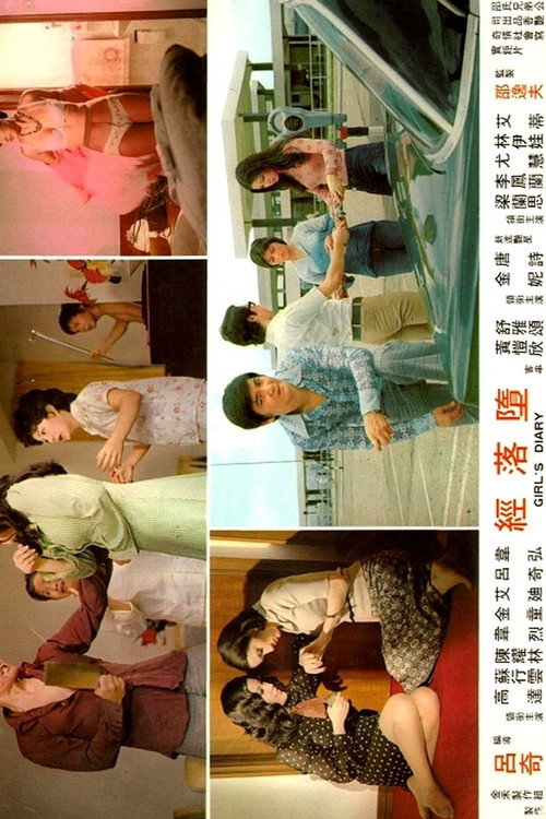 Duo luo jing