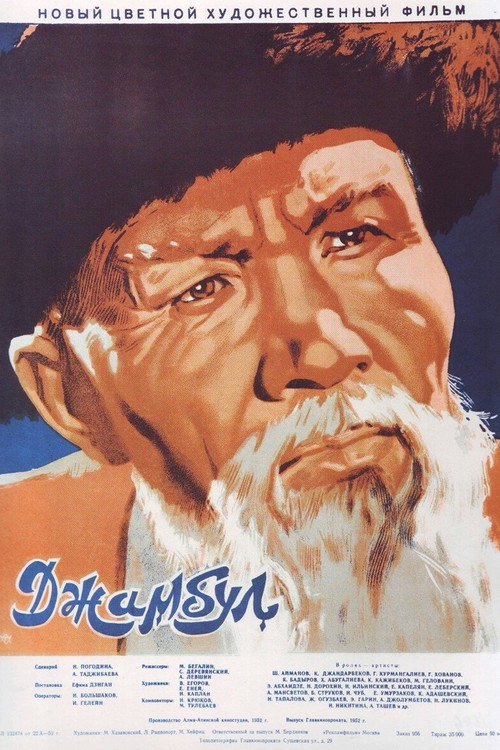 Dzhambul