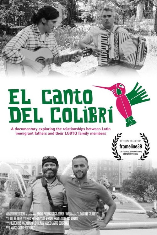 El Canto del Colibri
