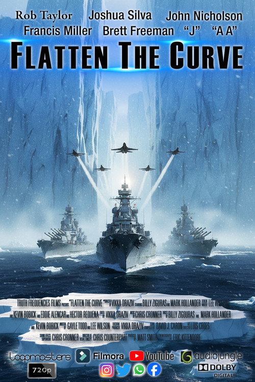 Flatten the Curve Flat Earth 2022
