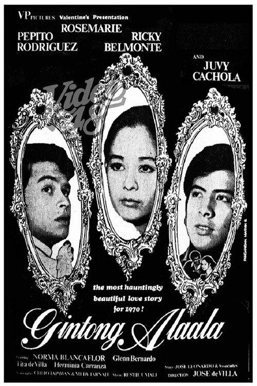 Gintong alaala