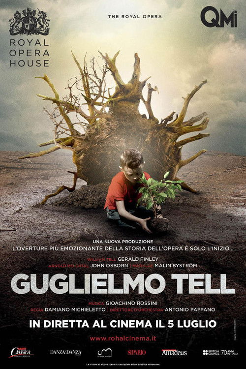 Guillaume Tell: Royal Opera, London 2015