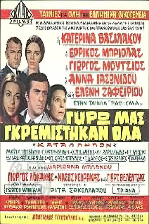 Gyro mas gremistikan ola