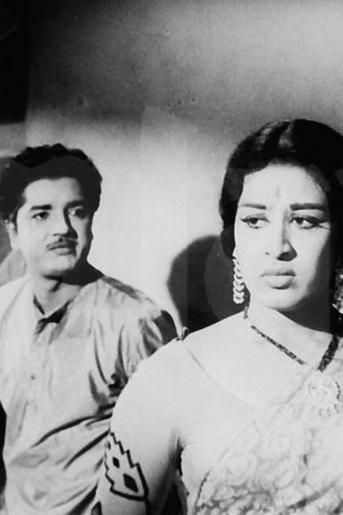 Kavya Mela