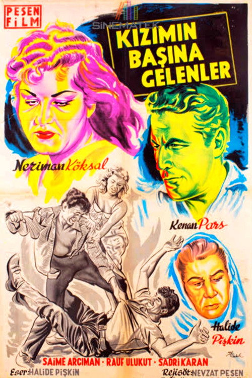 Kizimin basina gelenler