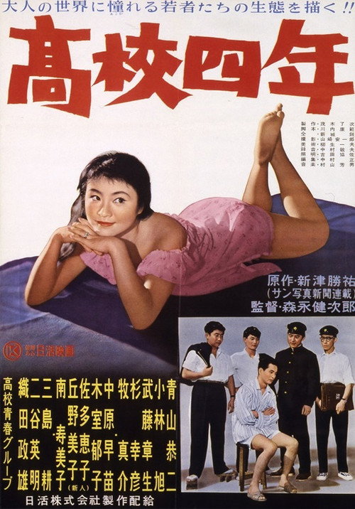 Kôkô yonensei