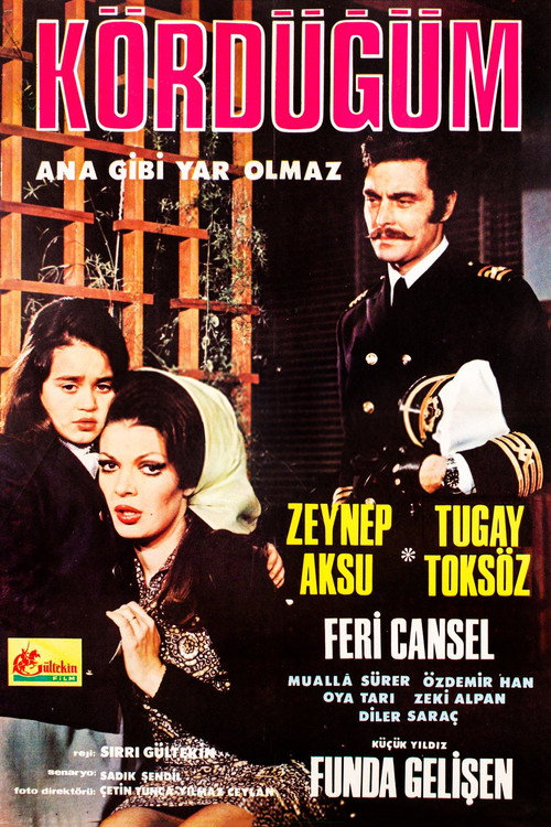 Kördügüm