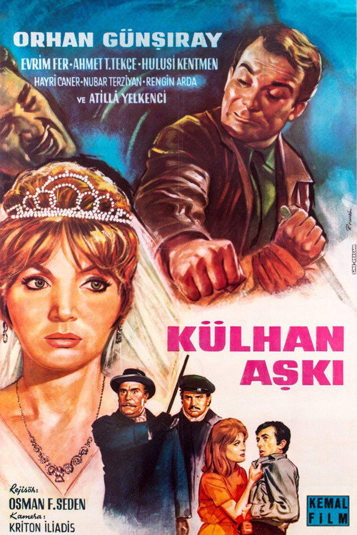Külhan aski