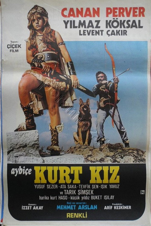 Kurt Kiz