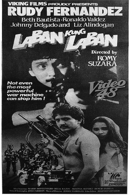 Laban kung laban