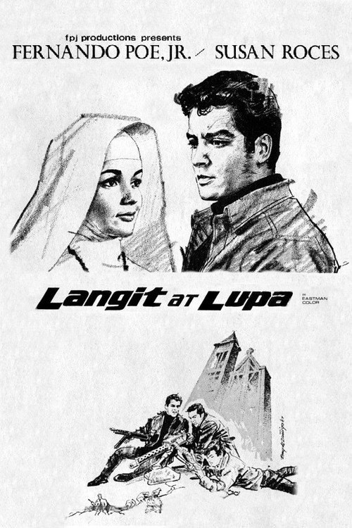 Langit at lupa