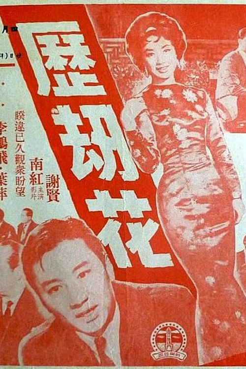 Li jie hua