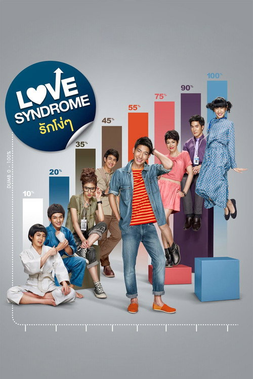 Love Syndrome rak ngo ngo