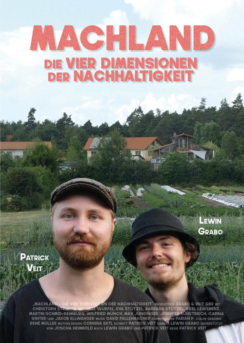 Machland - Die vier Dimensionen der Nachhaltigkeit