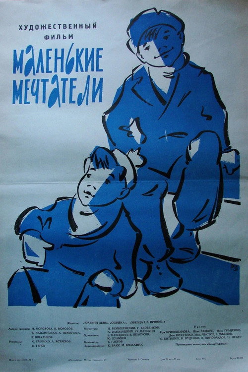 Malenkiye mechtateli