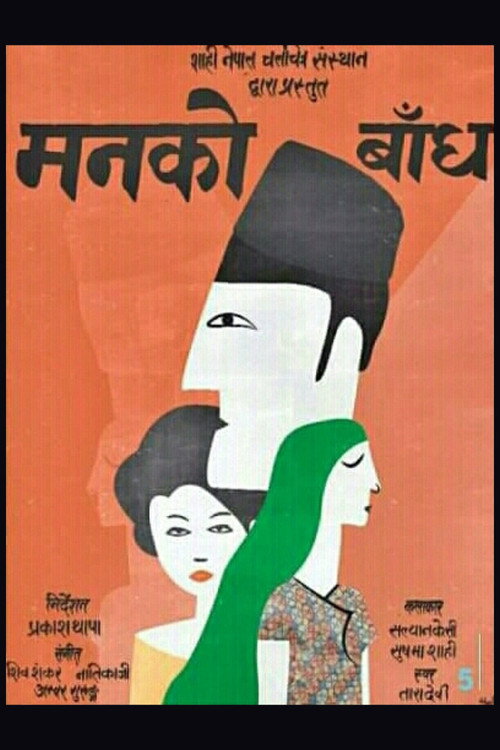 Man ko bandh