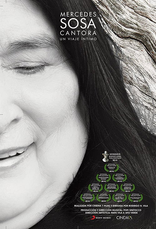 Mercedes Sosa: Cantora, an Intimate Journey