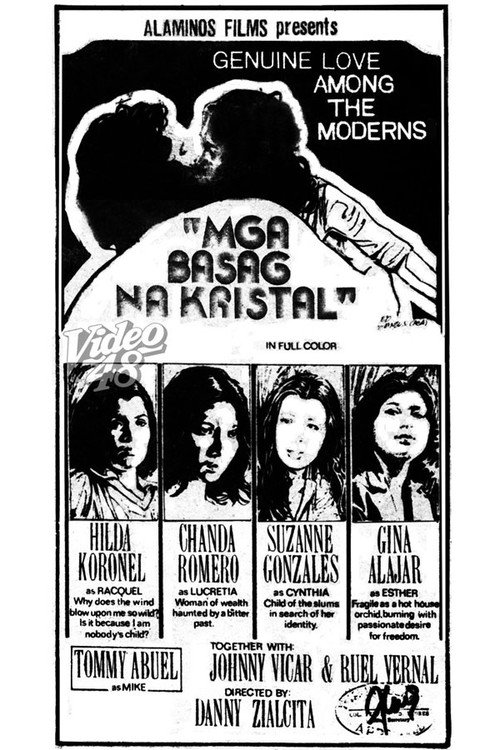 Mga basag na kristal