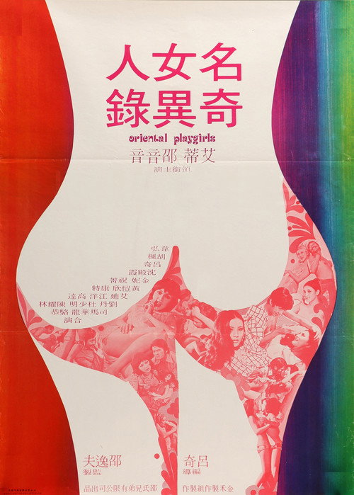 Ming nu ren ji yi lu