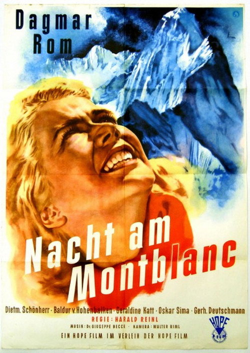 Night on Mont-Blanc