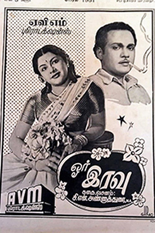 Ore Iravu