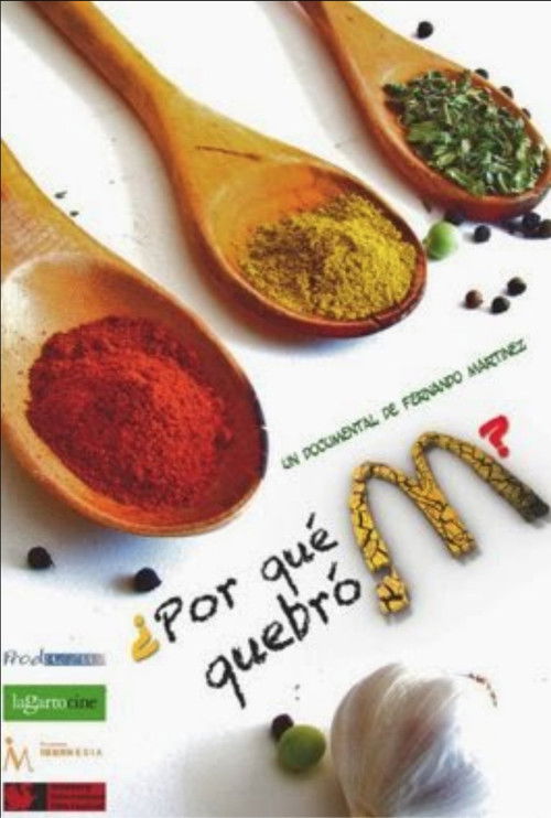 ¿Por Qué quebró Mc Donalds?