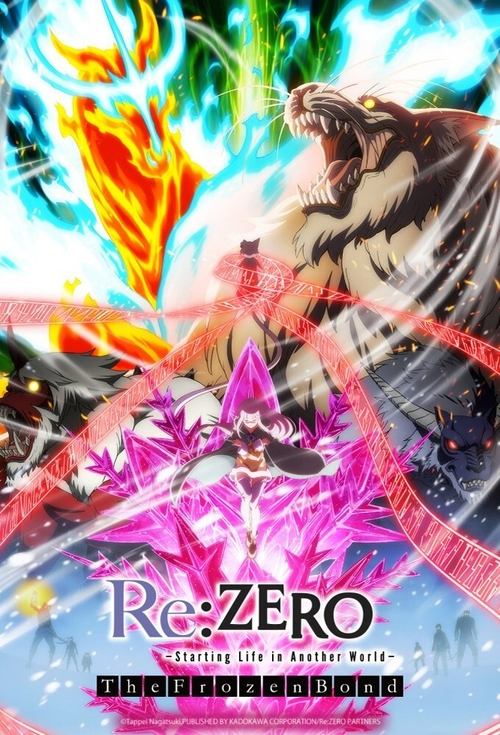 Re: Zero kara Hajimeru Isekai Seikatsu: Hyouketsu no Kizuna