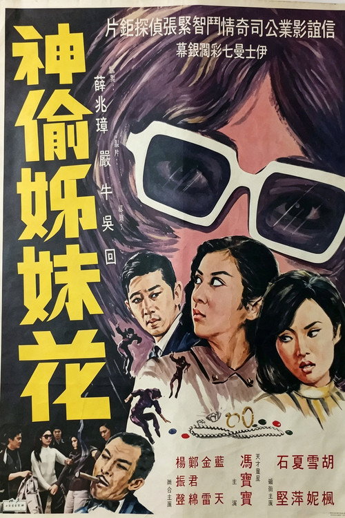Shen tou zi mei hua
