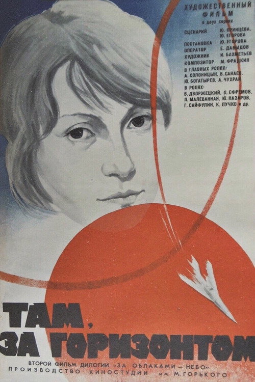 Tam, za gorizontom