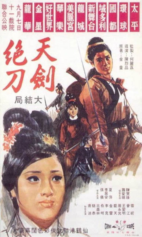 Tian jian jue dao Da jie ju