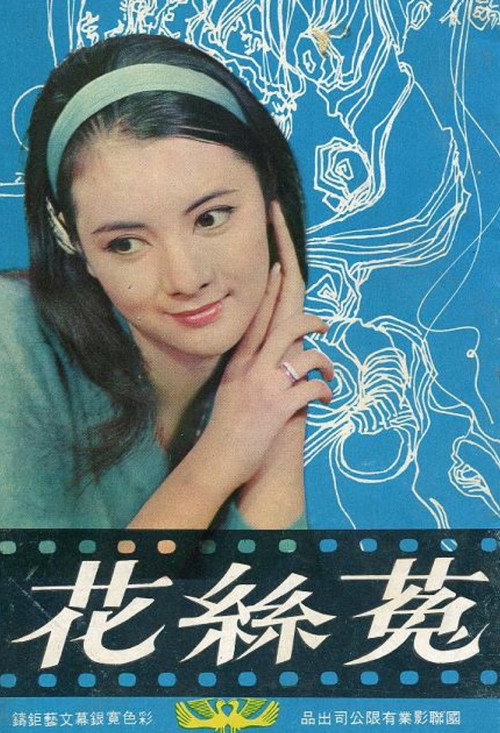 Tu si hua