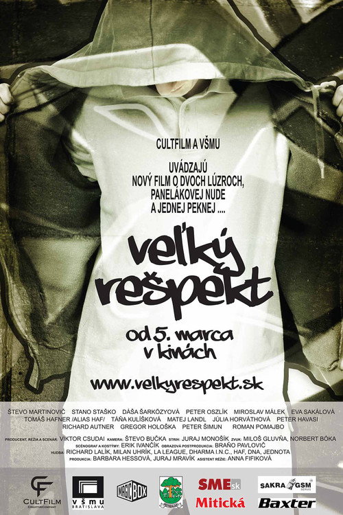 Velký respekt