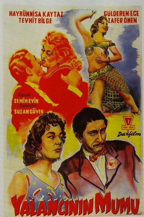 Yalancinin mumu