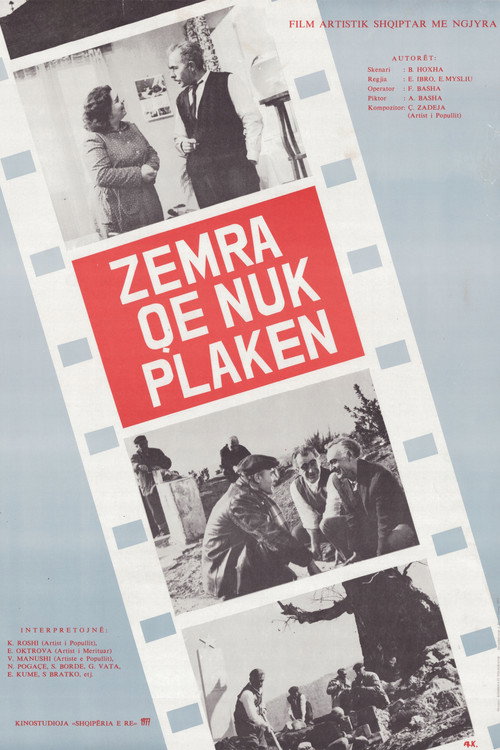 Zemrat që nuk plaken