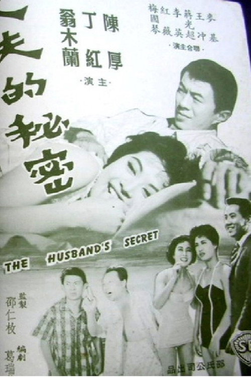 Poster for Zhang fu de mi mi
