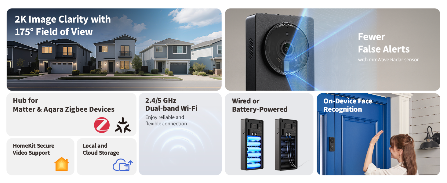 Aqara Smart Doorbell Camera G410 with Chime, 2K, HomeKit Secure Video, 2-Way Audio, Built-in Matter Hub, Wireless/Wired, Supports Apple Home, Alexa, Google, Home Assistant, 2.4G/5GHz Wi-Fi, Black — product image