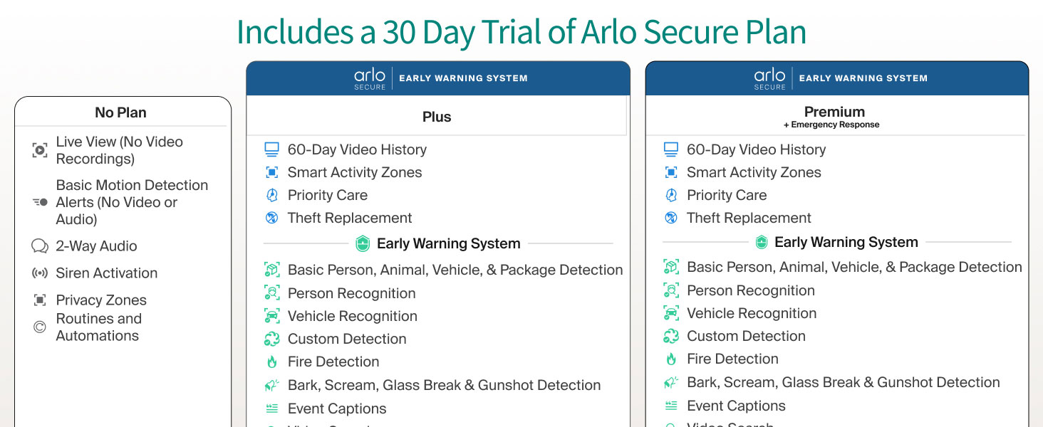 Arlo Essential Pan Tilt Security Camera 2K - Wired Plug-in Power Outdoor Camera, Person Recognition, Package Detection, Animated Preview, 1-Month Trial of Secure Plan, Auto Motion Tracking, 1 Cam — product image