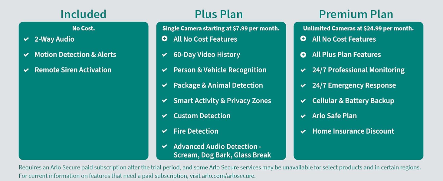 Arlo Essential Security Cameras Wireless Outdoor 1080p HD (2nd Gen, 2023 Release) - Battery Power, Person Recognition, Package Detection, Animated Preview, 1-Month Trial of Secure Plan, 1 Cam, White — product image